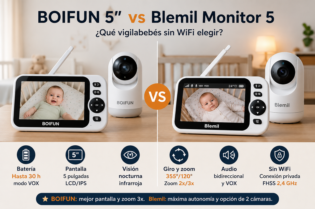 comparativa vigilabebés BOIFUN 5 pulgadas vs Blemil Monitor 5