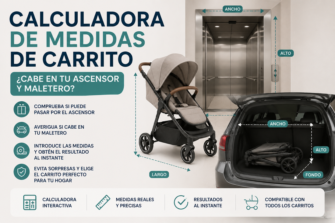 Calculadora para comprobar si un carrito de bebé cabe en el ascensor y el maletero