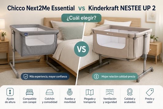 Comparativa Chicco Next2Me Essential vs Kinderkraft NESTEE UP 2