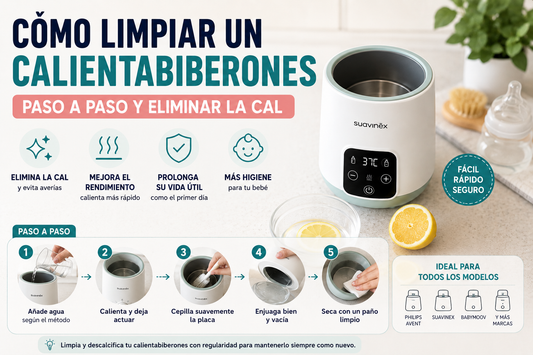 Cómo limpiar un calientabiberones y eliminar la cal paso a paso