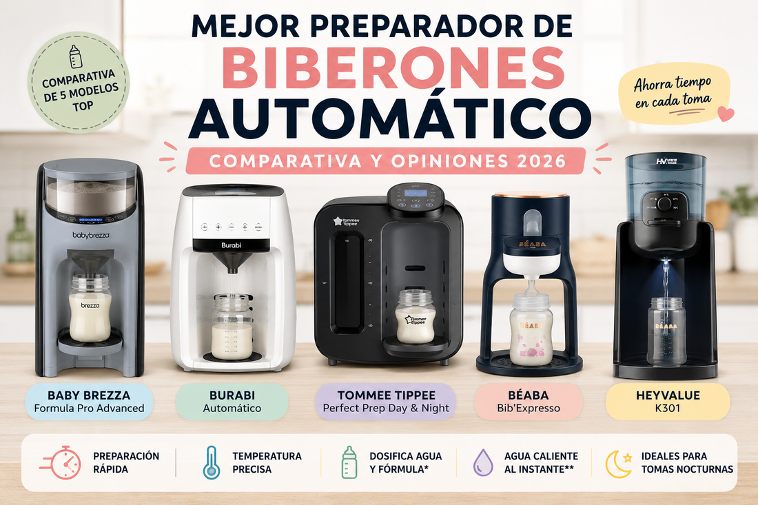 Comparativa de preparadores de biberones automáticos y dispensadores de agua