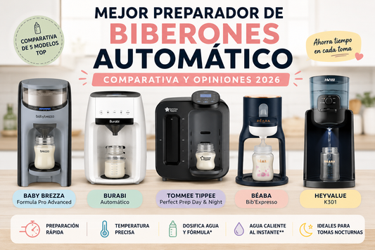 Comparativa de preparadores de biberones automáticos y dispensadores de agua