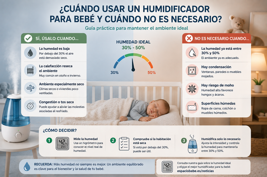 Cuándo usar un humidificador para bebé y cuándo no es necesario según la humedad de la habitación