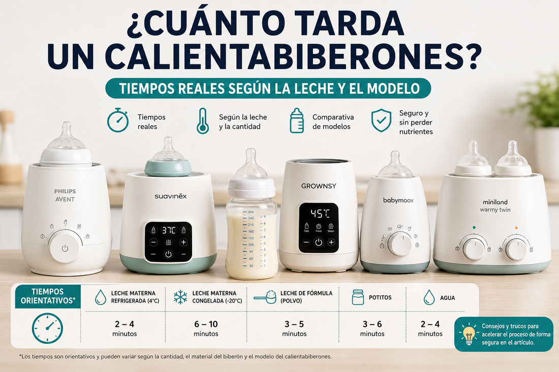 Cuánto tarda un calientabiberones según la cantidad y el tipo de leche