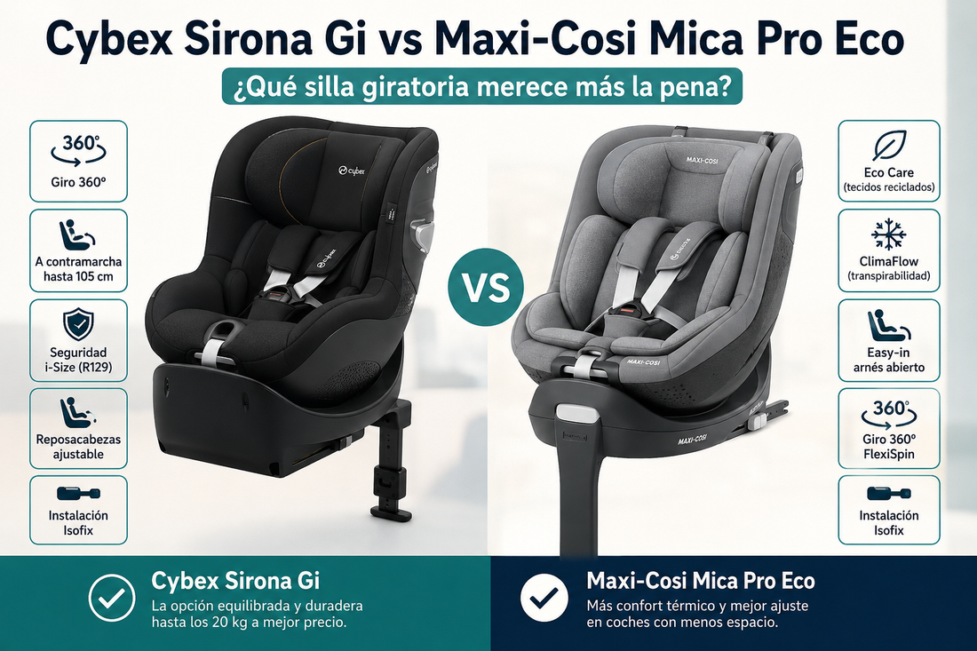 Cybex Sirona Gi i-Size vs Maxi-Cosi Mica Pro Eco, comparativa de dos sillas de coche giratorias i-Size con Isofix y giro 360 grados.