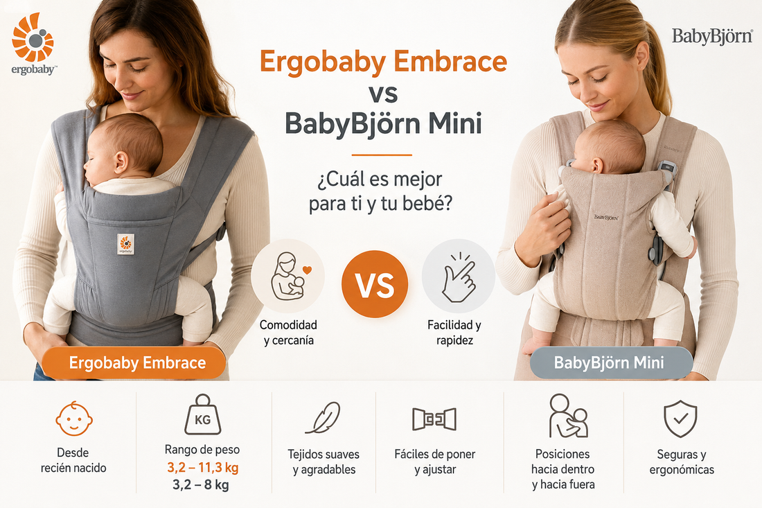 Ergobaby Embrace vs BabyBjörn Mini comparativa de mochilas portabebé