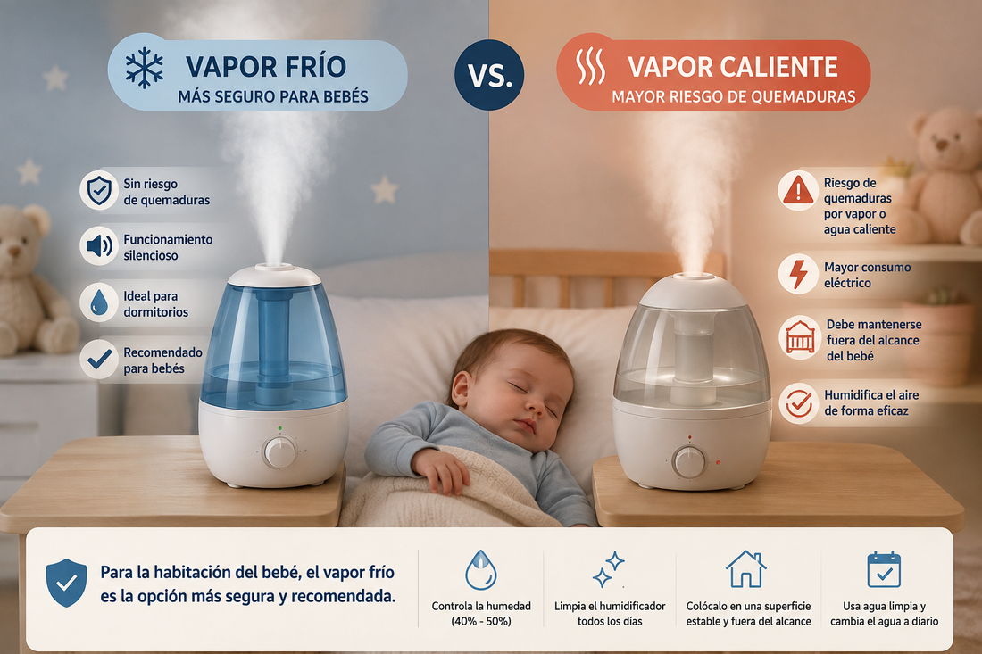 Humidificador de vapor frío y vapor caliente para bebé comparativa de seguridad y uso en la habitación