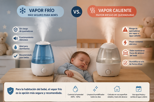 Humidificador de vapor frío y vapor caliente para bebé comparativa de seguridad y uso en la habitación