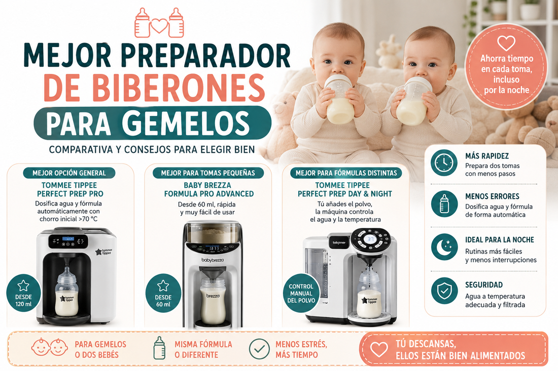 Mejor preparador de biberones para gemelos comparativa de modelos automáticos