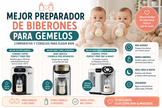 Mejor preparador de biberones para gemelos comparativa de modelos automáticos