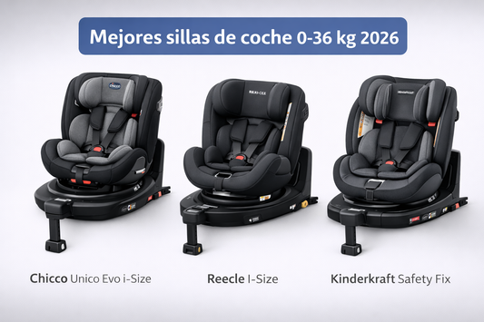 Mejor silla de coche 0-36 kg