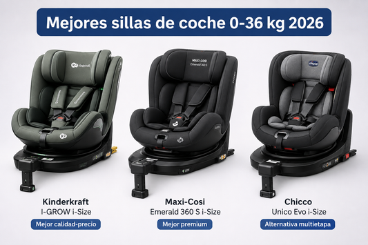 Mejor silla de coche 0-36 kg
