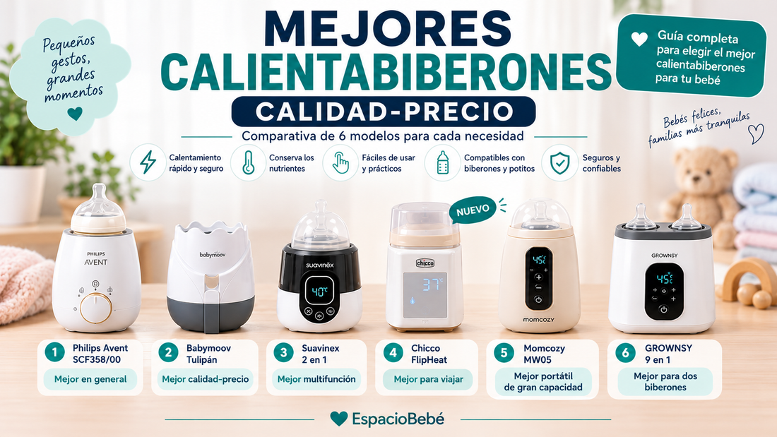 Mejores calientabiberones calidad-precio