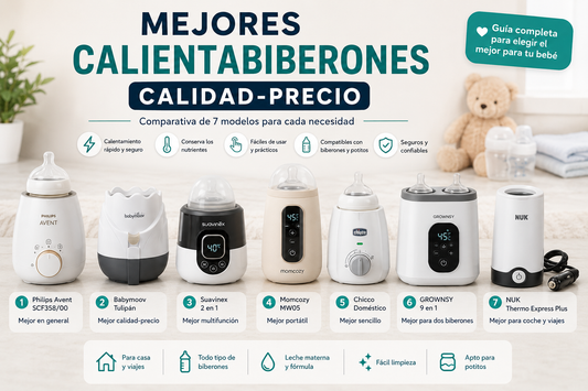 Mejores calientabiberones calidad-precio