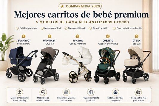 Mejores carritos de bebé premium: Bugaboo Fox 5 Renew, UPPAbaby Cruz V3, Junama Candy Premium, Cosatto Giggle 4 y CYBEX Eos Lux
