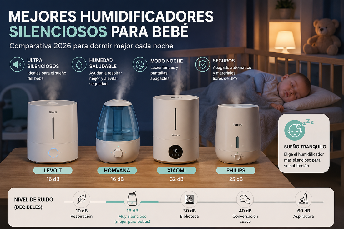 Mejores humidificadores silenciosos para bebé en una habitación infantil durante la noche