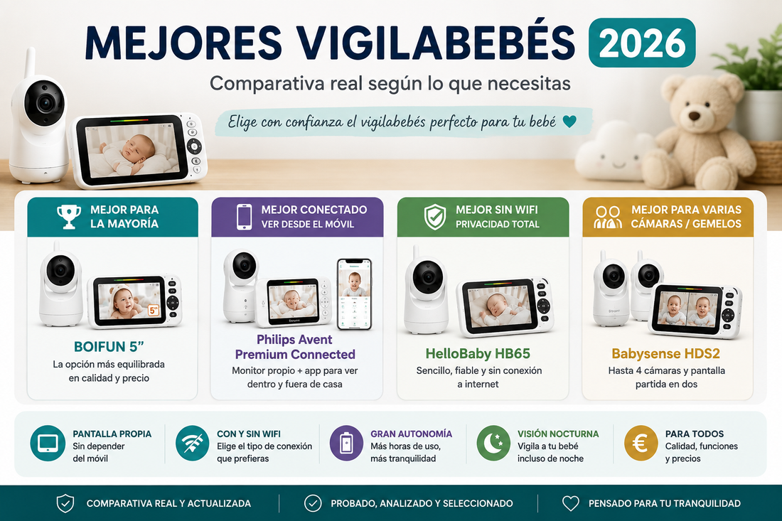 Mejores vigilabebés 2026 comparativa