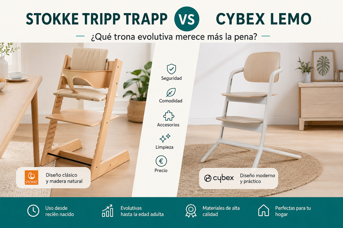 Stokke Tripp Trapp vs Cybex Lemo