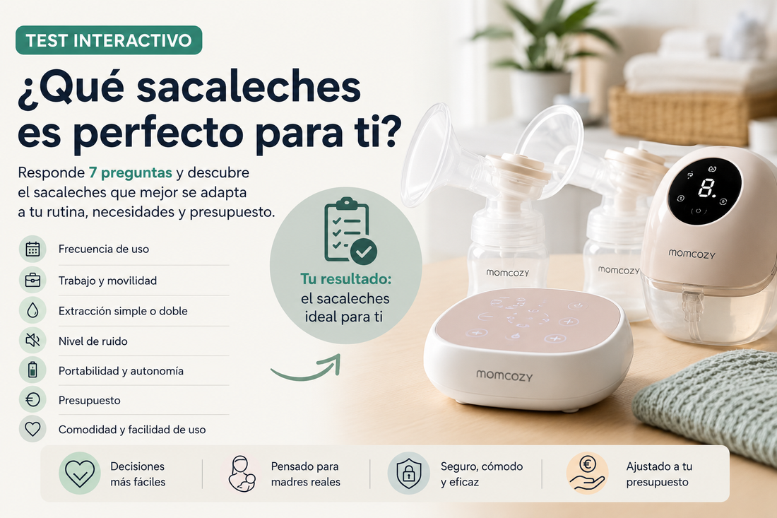 Test interactivo para elegir sacaleches según frecuencia de uso, trabajo, formato y presupuesto