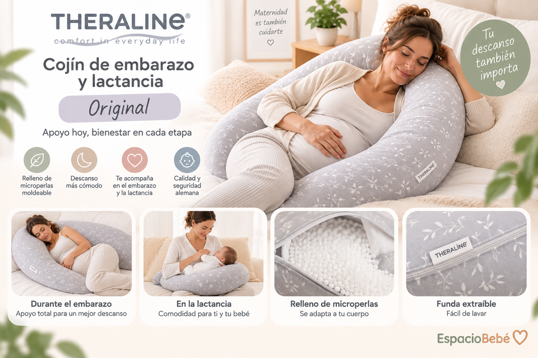 Theraline Original opiniones