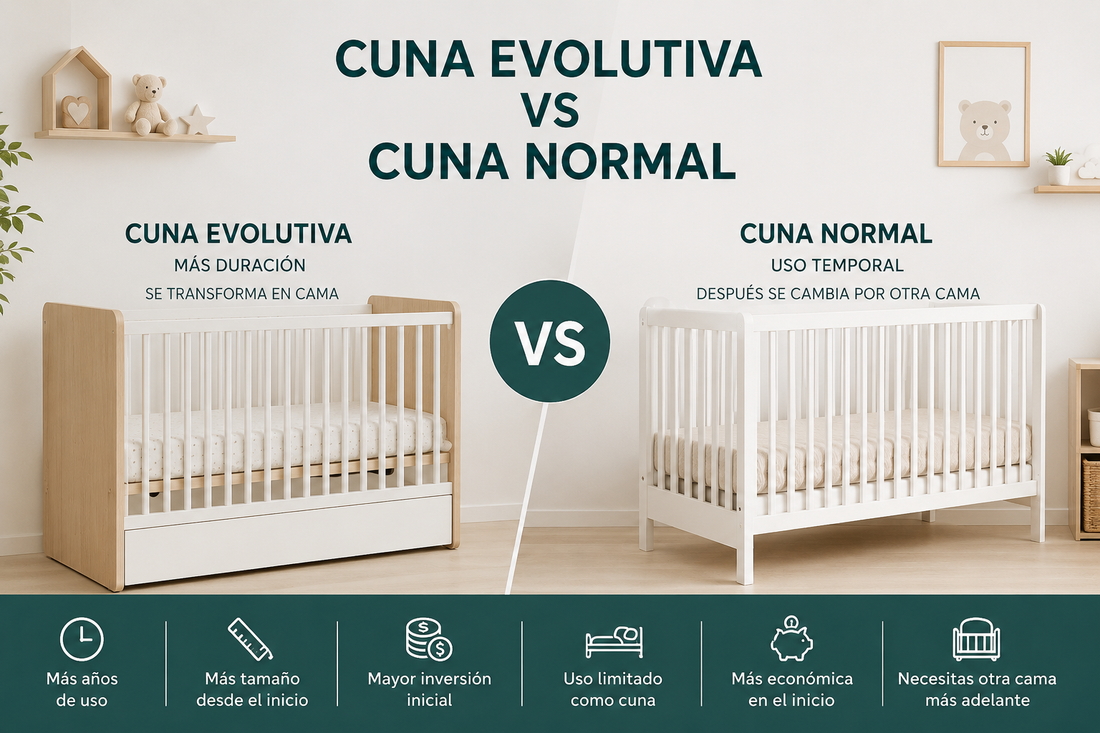 comparativa cuna evolutiva y cuna normal
