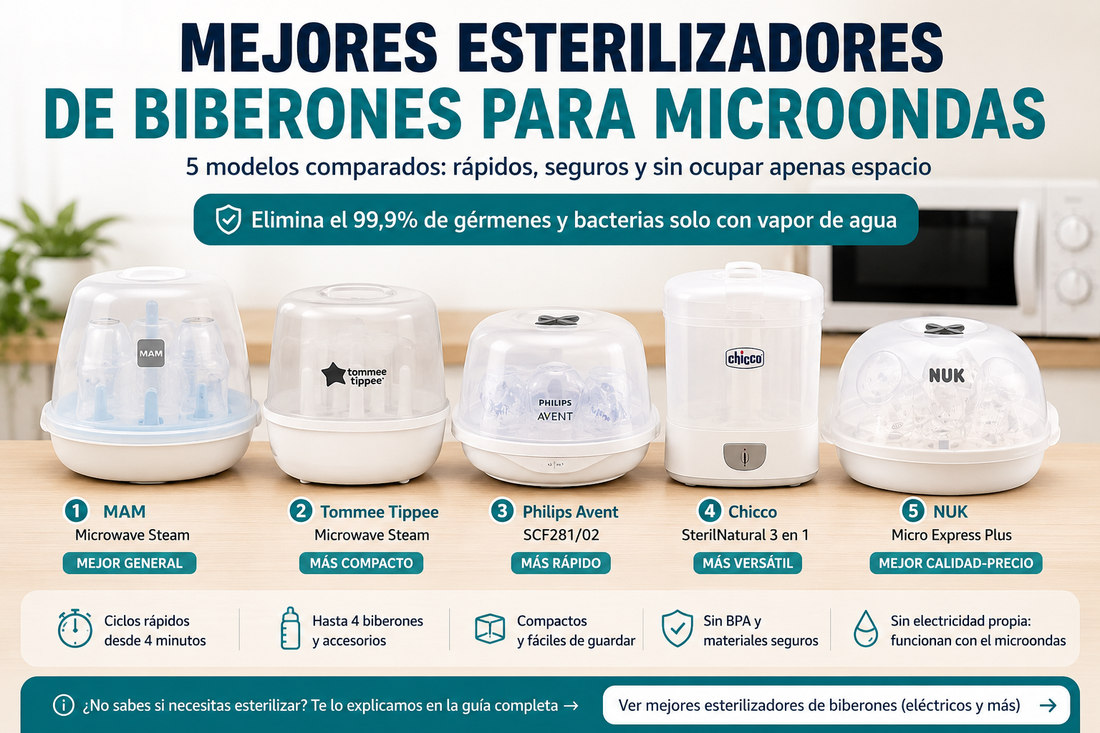esterilizadores de biberones microondas