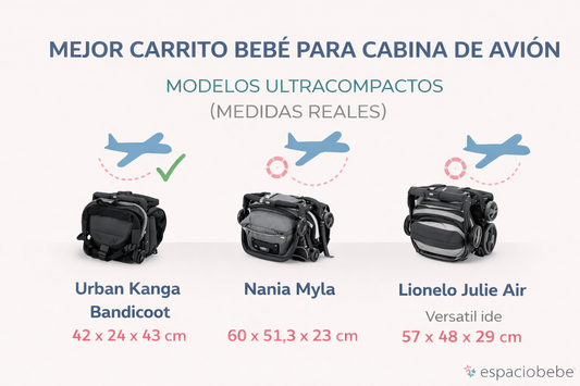 Mejor carrito para cabina avión