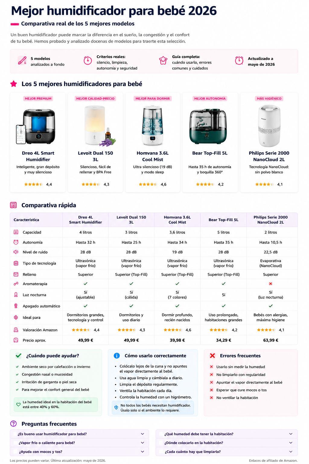 Mejor humidificador para bebé 2026: comparativa real y guía de uso