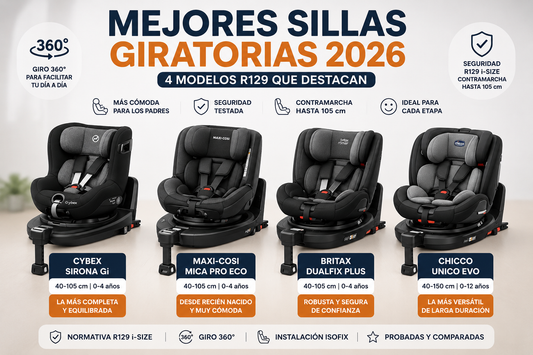 mejor silla giratoria bebé