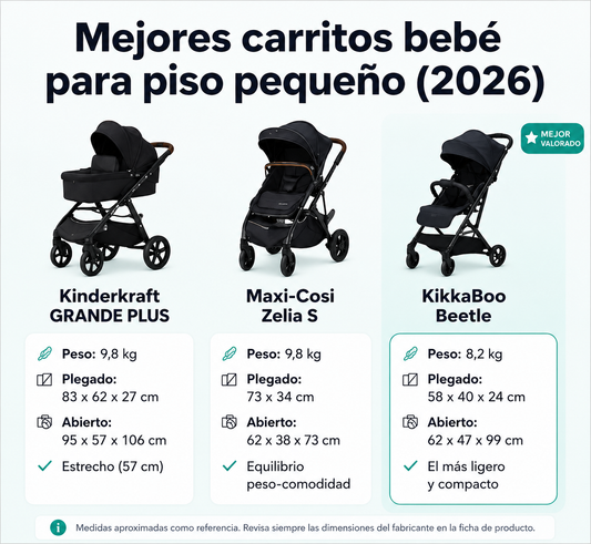 mejores carros pisos pequeños