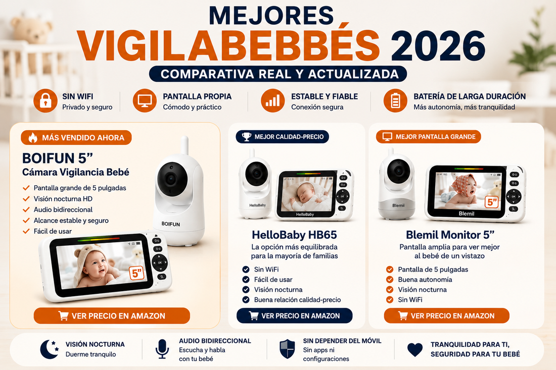 Mejores vigilabebés 2026 comparativa sin WiFi con pantalla