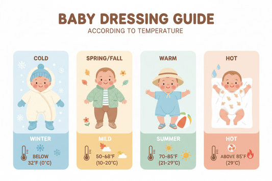 Cómo vestir a un bebé según la temperatura (guía práctica por grados)