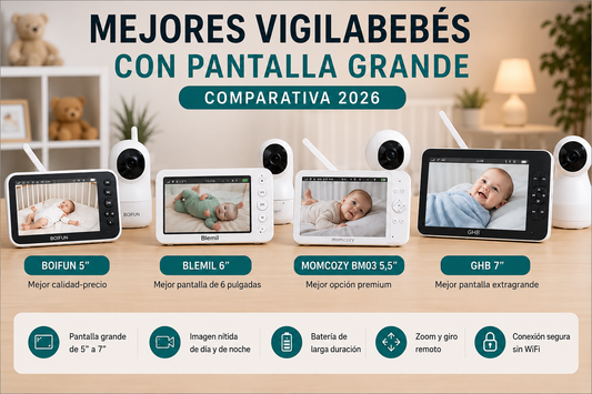 Mejores vigilabebés con pantalla grande de 5 a 7 pulgadas: BOIFUN, Blemil 6, Momcozy BM03 y GHB